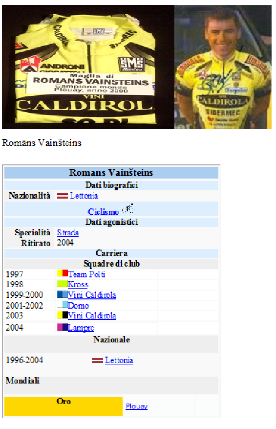 Romans Vaisteins